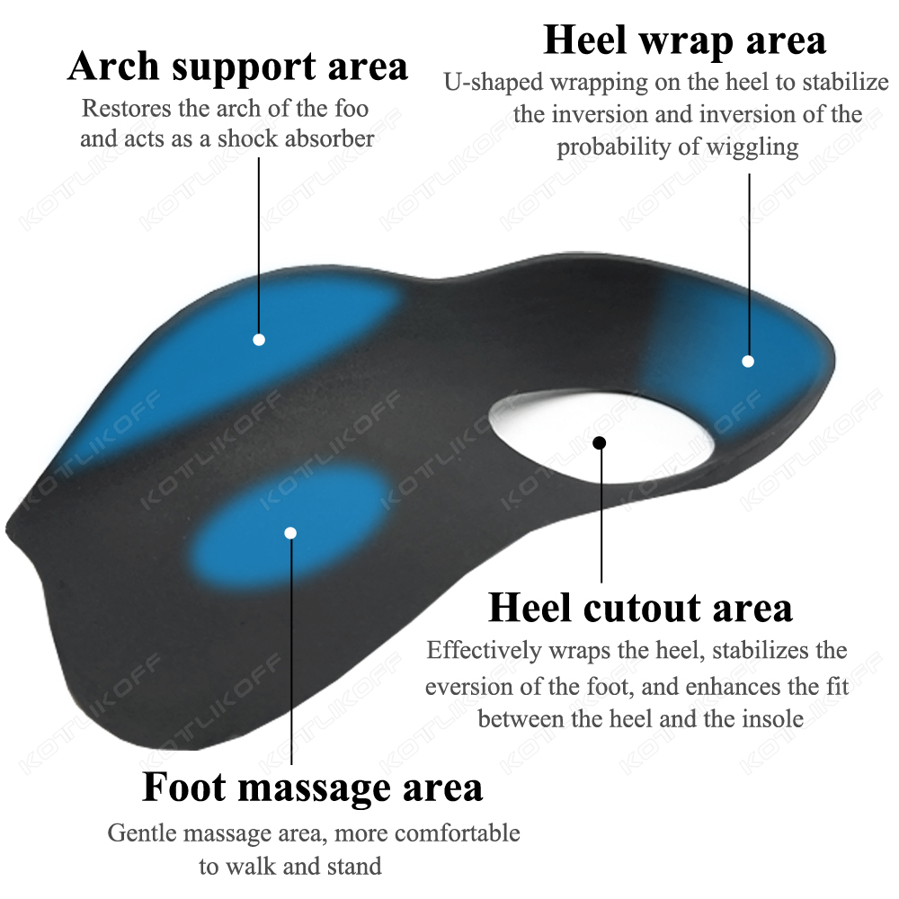 Flat Foot X/O-Leg Correction I - Men'S Shoes Plantar Fasciitis review and price