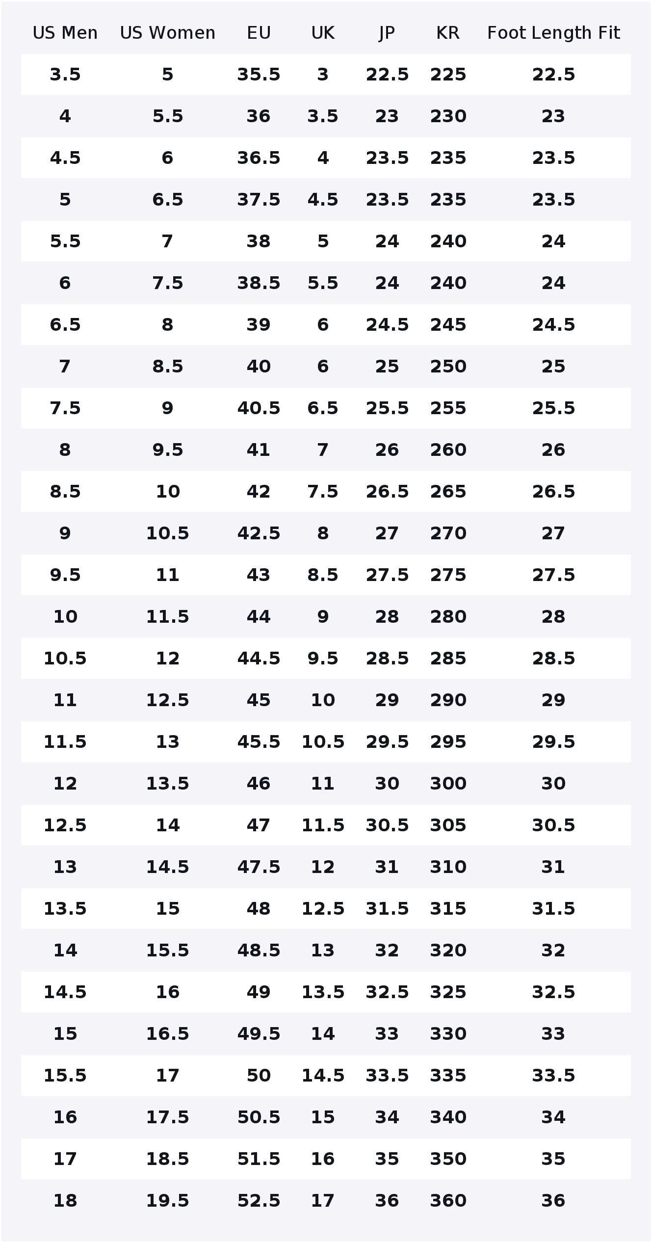 Under Armour Curry 2 Basketbal - Men Shoes Under 600 review and price