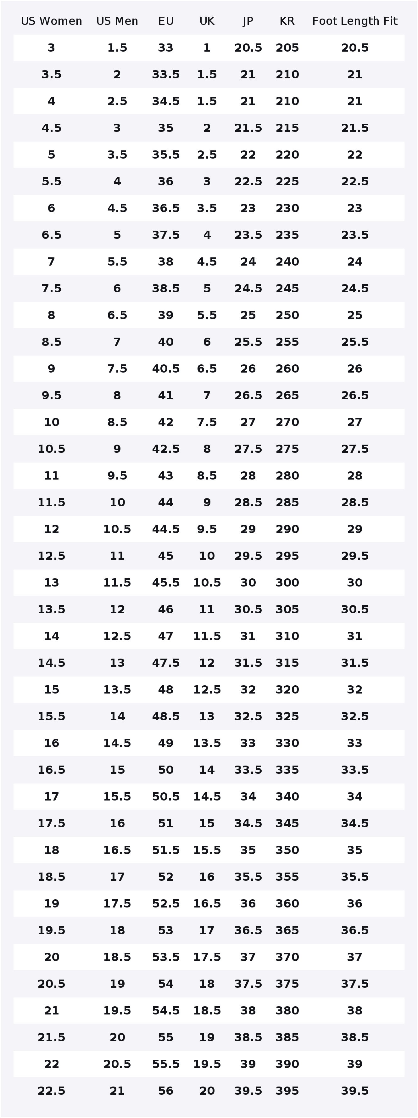 Nike Air Max 270 Textile, Synt - Nike Shoes Air Max 270 review and price